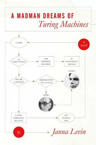 A.Madman.Dreams.of.Turing.Machines Ebook PDF